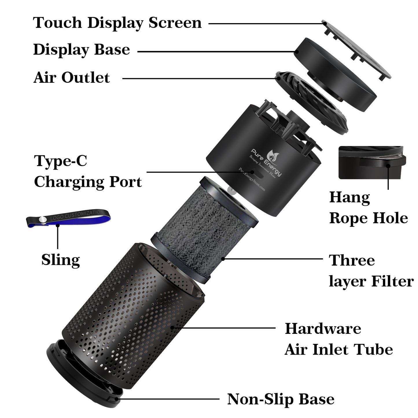 Personal Air Purifier for Car Home or Travel